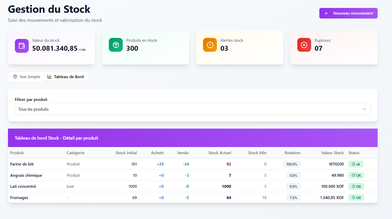 Module de gestion de stock