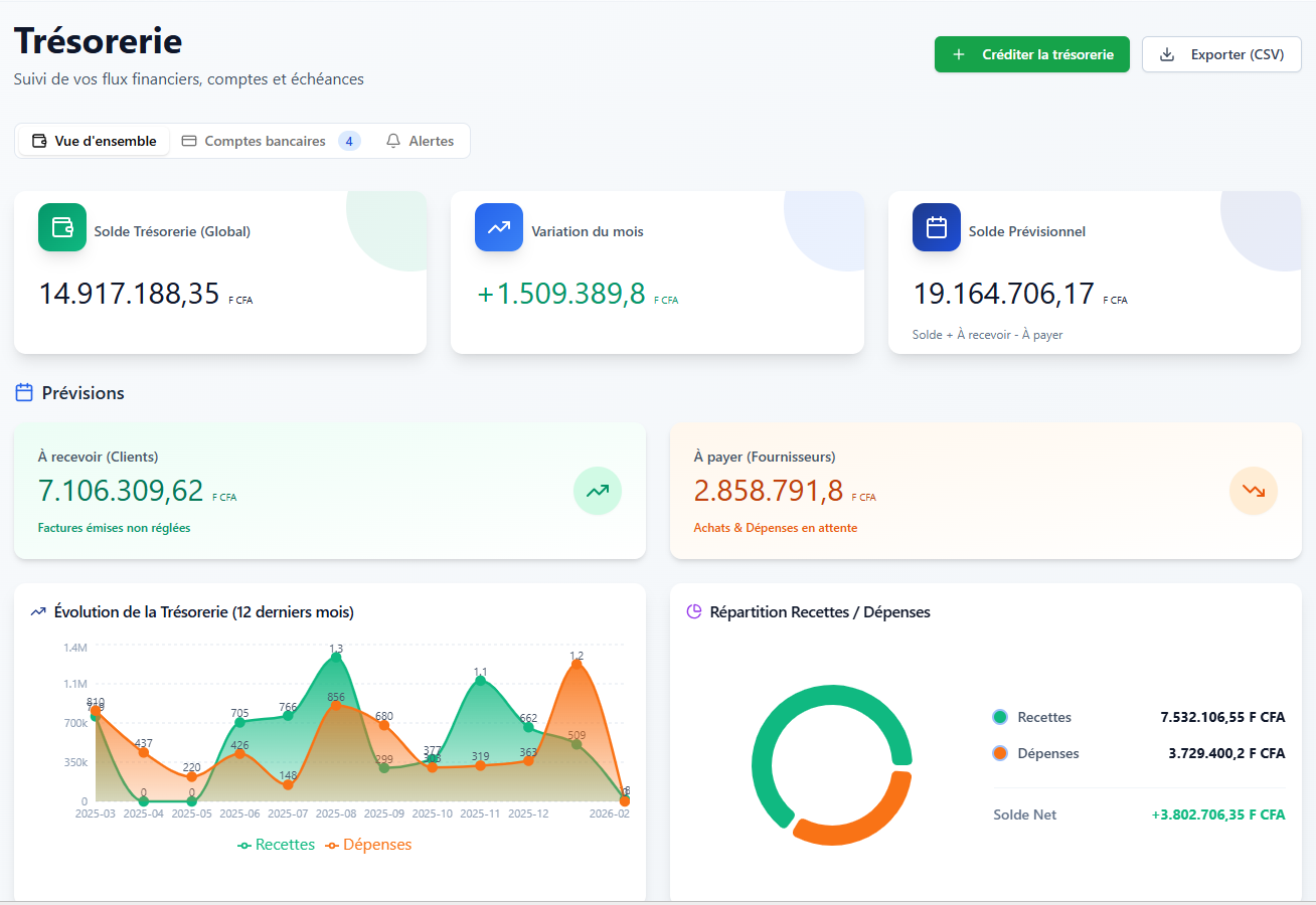 Module trésorerie